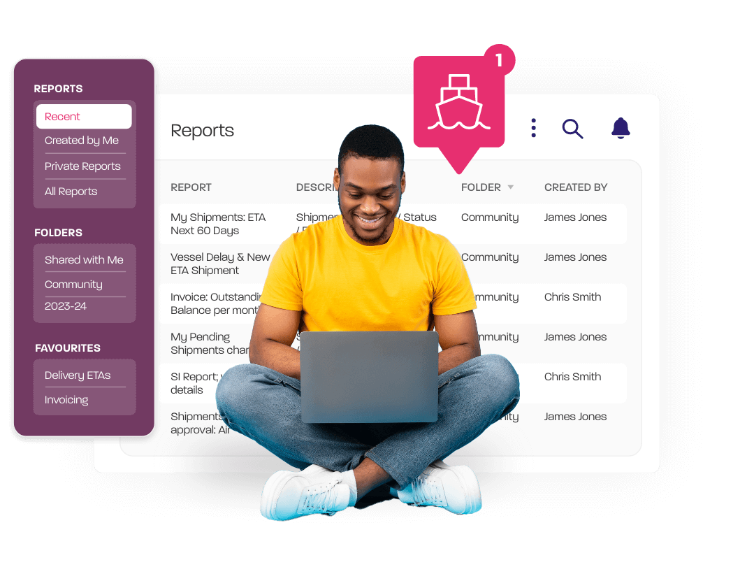 Discover Horizons Reporting tools