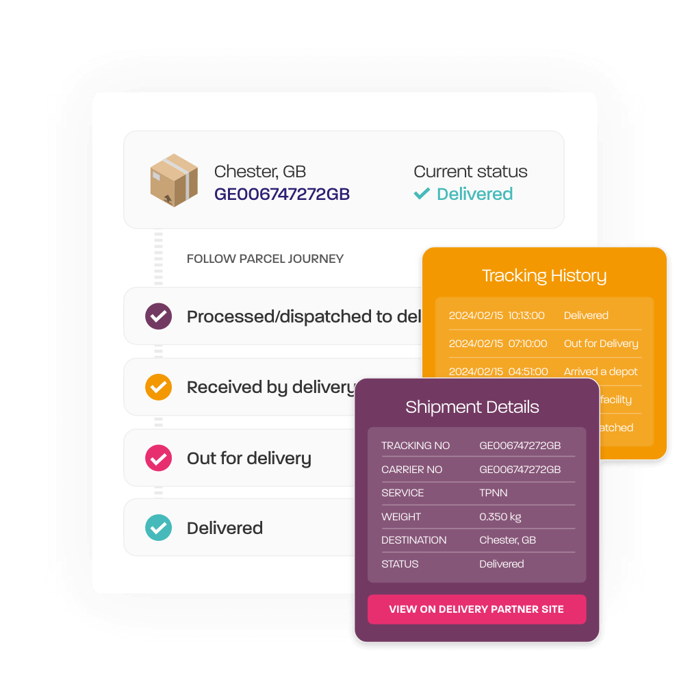 Discover Horizons tracking tools